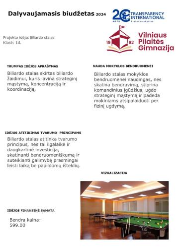 1d dalyvaujamojo biudžeto plakatas