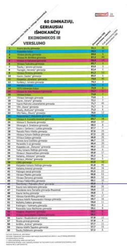 doc04305320251210074817