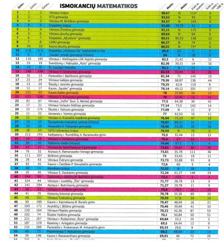 doc04305520251210074859